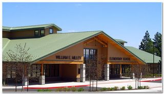 Miller school